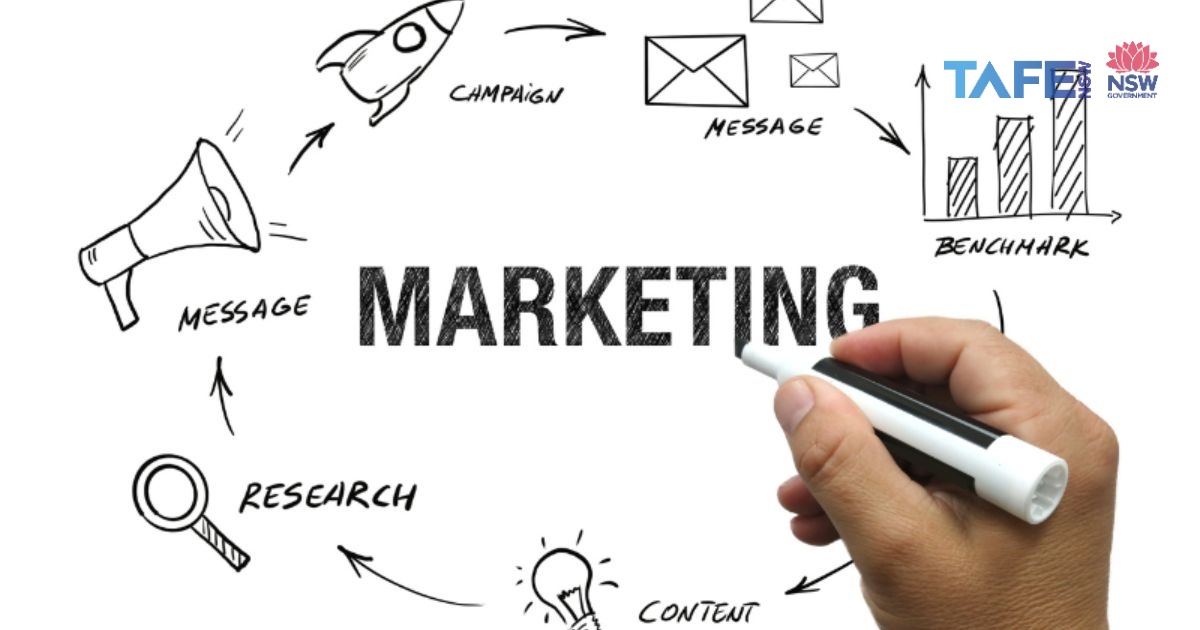 Ngành Marketing là gì?