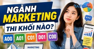 Ngành Marketing thi khối nào và học những gì